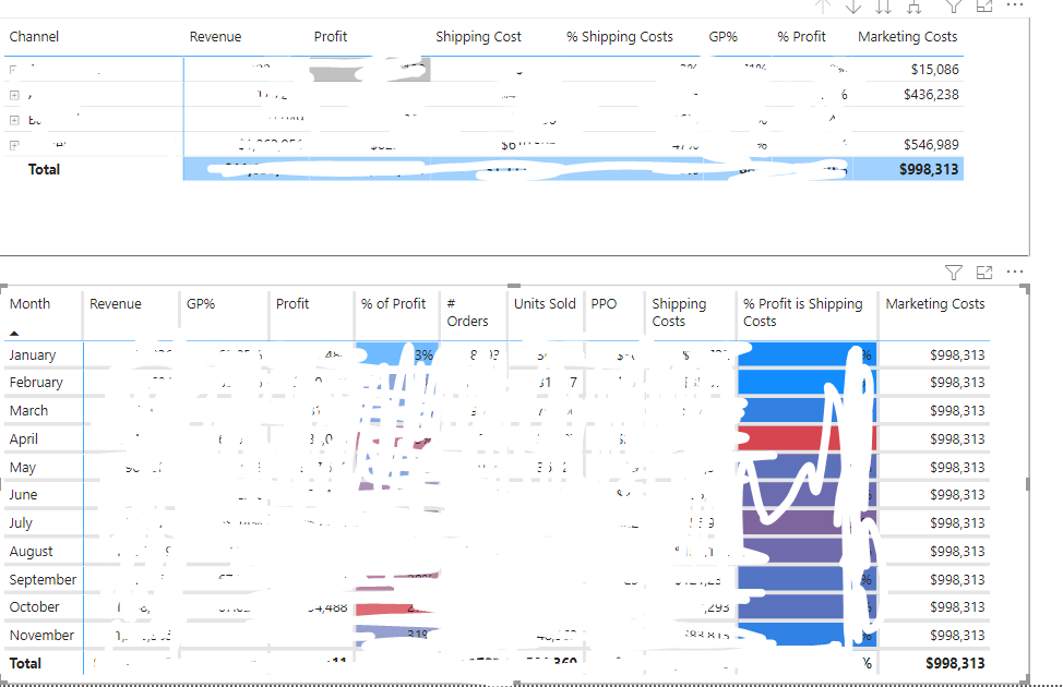 Solved: Data not filtering on related table - Microsoft Fabric Community