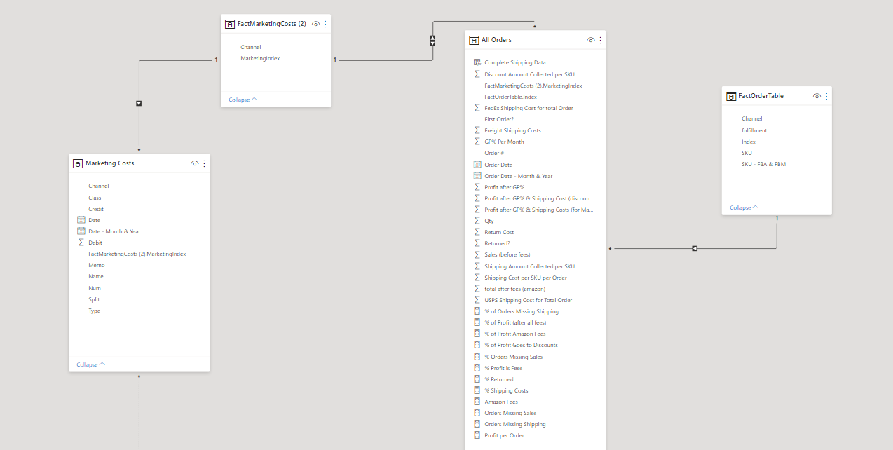 Solved: Data not filtering on related table - Microsoft Fabric Community