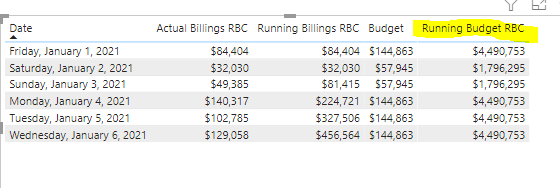 Running Budget.PNG