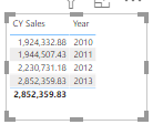 Solved: Current year calculation not yielding proper resul ...