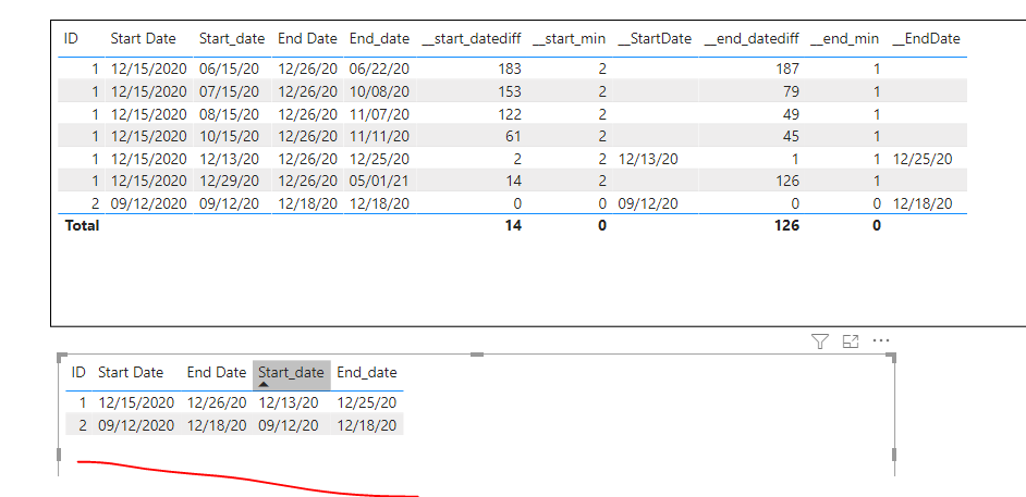 Find Closest Matching Date based on matching ID co... - Microsoft ...