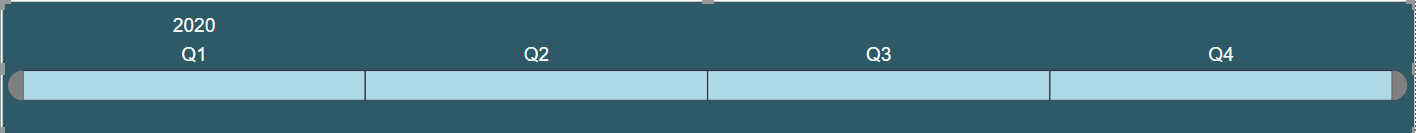 Cross Highlighting not Working for Timeline 2.1.1/... - Microsoft ...