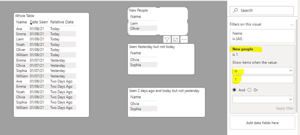 Solved: Help Filtering Table - Microsoft Fabric Community