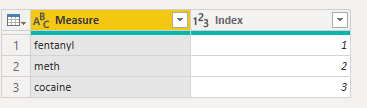 meas_table.PNG