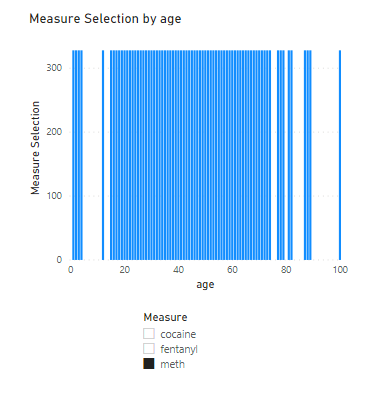 meth_graph.PNG