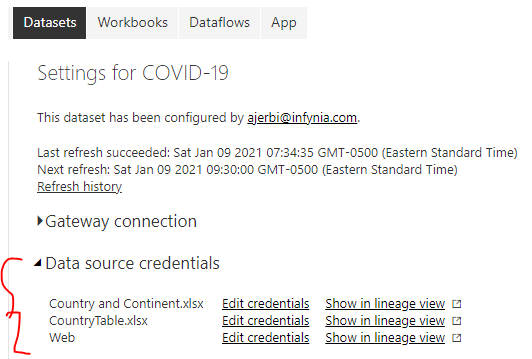 Solved: Report is not refreshing data - Microsoft Fabric Community