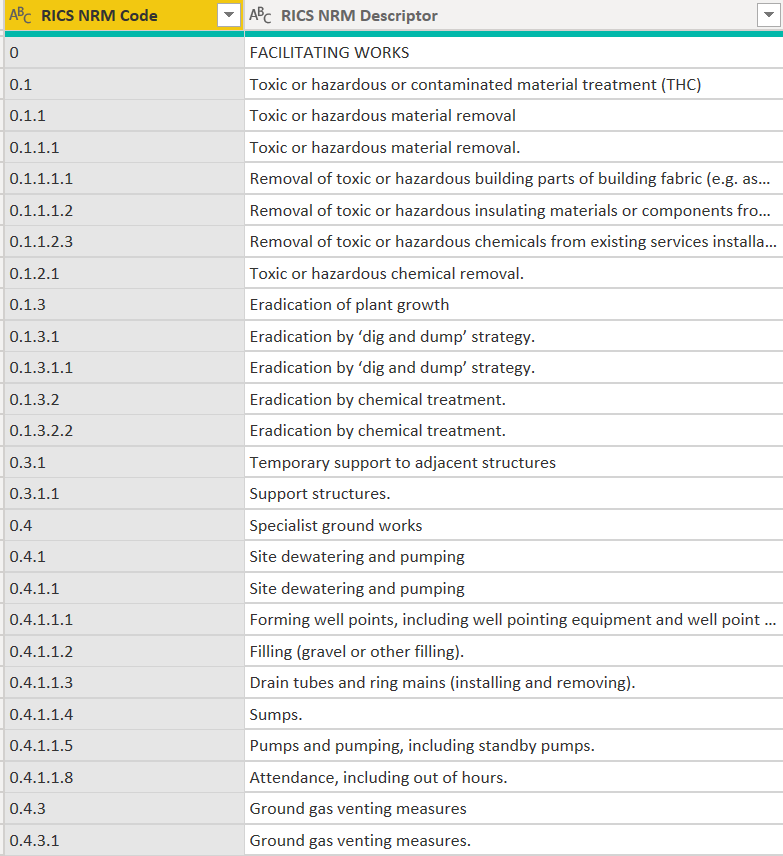 2Column Table.PNG