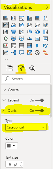 Solved: Line Chart data will not show all the data labels. - Microsoft ...