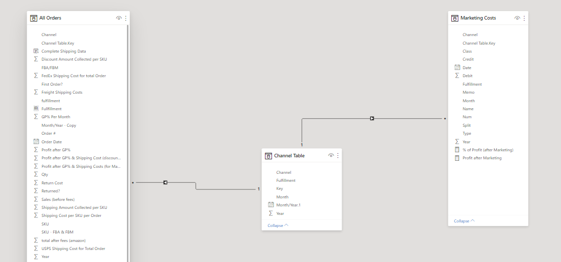 Solved: Data not filtering on related table - Microsoft Fabric Community