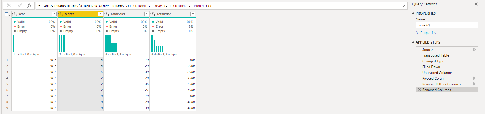 Solved: Transpose date from raw to column - Microsoft Fabric Community