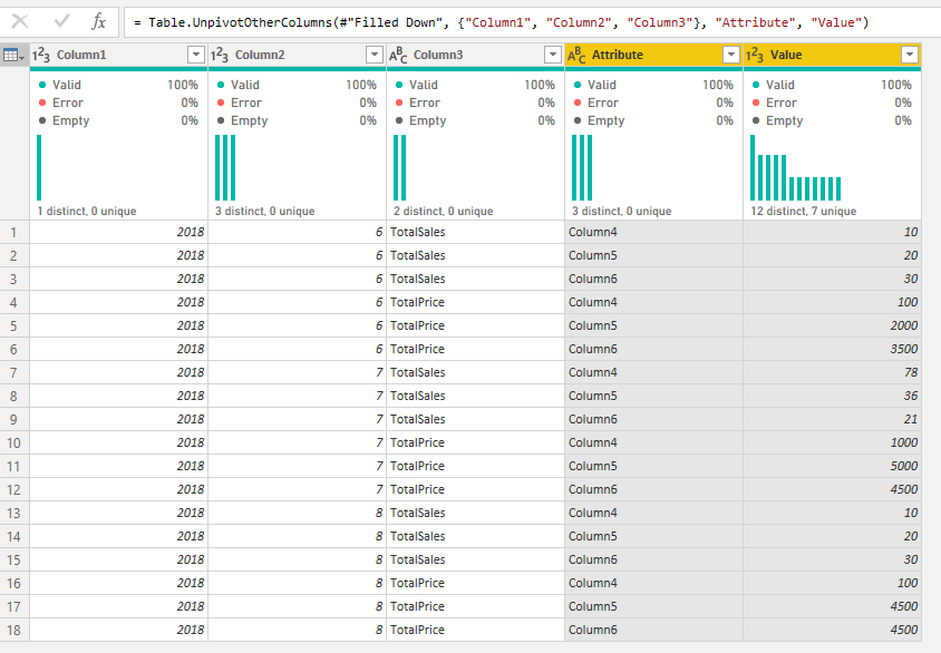 Solved: Transpose date from raw to column - Microsoft Fabric Community