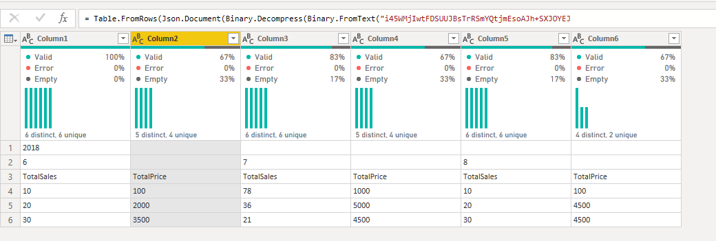 Solved: Transpose date from raw to column - Microsoft Fabric Community