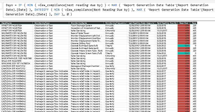 Power BI Issue.PNG