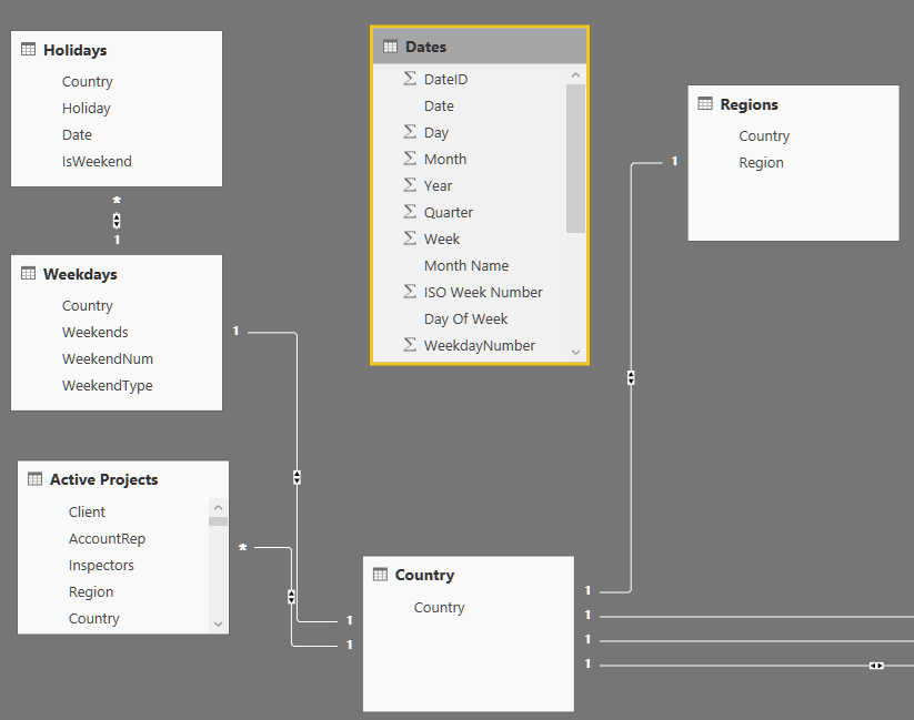 2017-05-26 13_31_21-dash - beta - Power BI Desktop.png