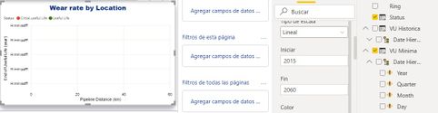 Help with data hierarchy and visualization - Microsoft Fabric Community