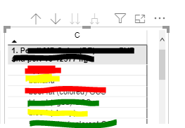 Solved: Color rows based on a measure - Microsoft Fabric Community