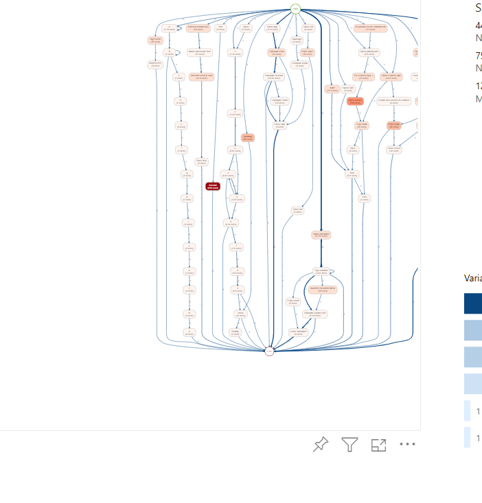 Increase Custom R Visual Size - Microsoft Fabric Community