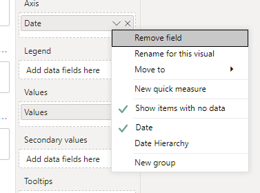 Solved: Line Chart with a two axis - Microsoft Fabric Community