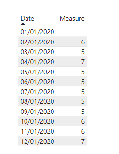 Solved: TOTAL FOR LAST MONTH - Microsoft Fabric Community