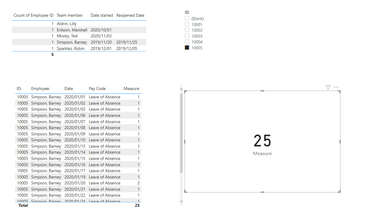 Solved: Auto-Filter Tables Based on Date in Column - Microsoft Fabric ...