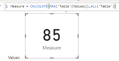 Solved: Line Chart with a two axis - Microsoft Fabric Community