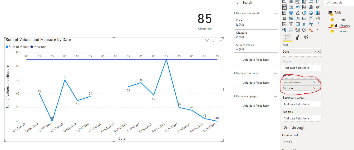 Solved: Line Chart with a two axis - Microsoft Fabric Community