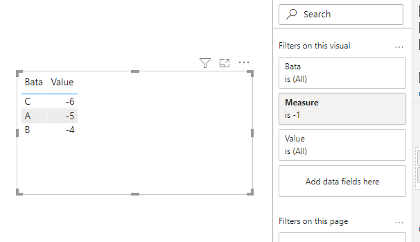 Solved: filter and bookmark via measure - Microsoft Fabric Community