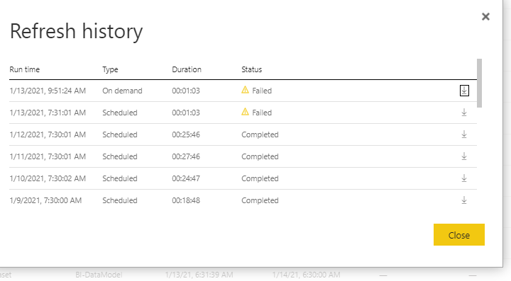 Solved: #date function not working anymore - Microsoft Fabric Community