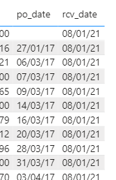 Solved: Cross Table DateDiff with Multiple Dates in One Co ...