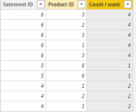 Solved: count without duplicates - Microsoft Fabric Community