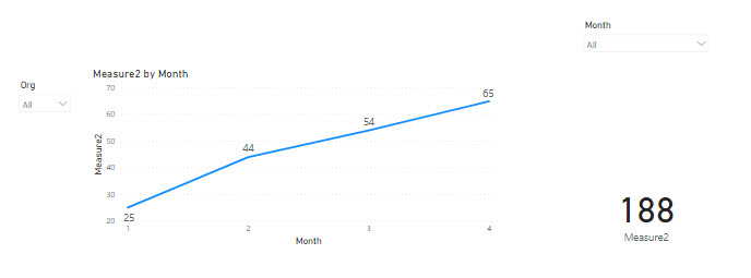 Solved: Display of data from different columns - Microsoft Fabric Community