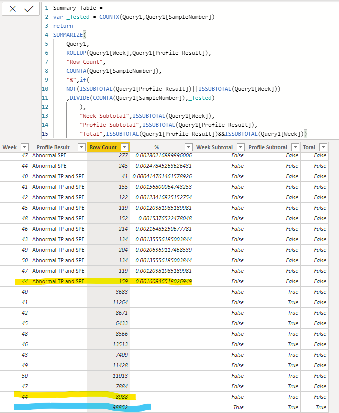 Solved: Calculated Table Help - Microsoft Fabric Community