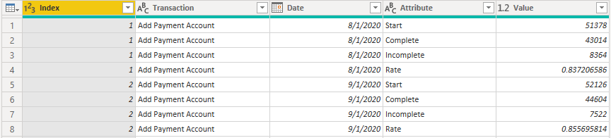 Different data types for rows in Matrix Table (aft... - Microsoft ...