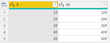 Solved: Two columns from different table without any same ...