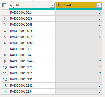 Solved: Display only repeated number - Microsoft Fabric Community