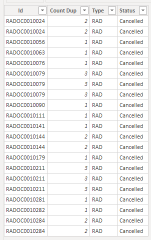 Solved: Display only repeated number - Microsoft Fabric Community