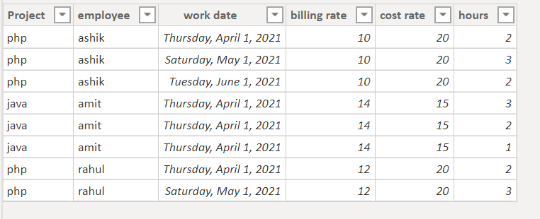 Solved: date intelligence - Microsoft Fabric Community