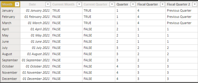 for power bi forum.PNG