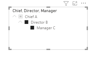Solved: Create a Dynamic Title Using a Hierarchy - Microsoft Fabric ...