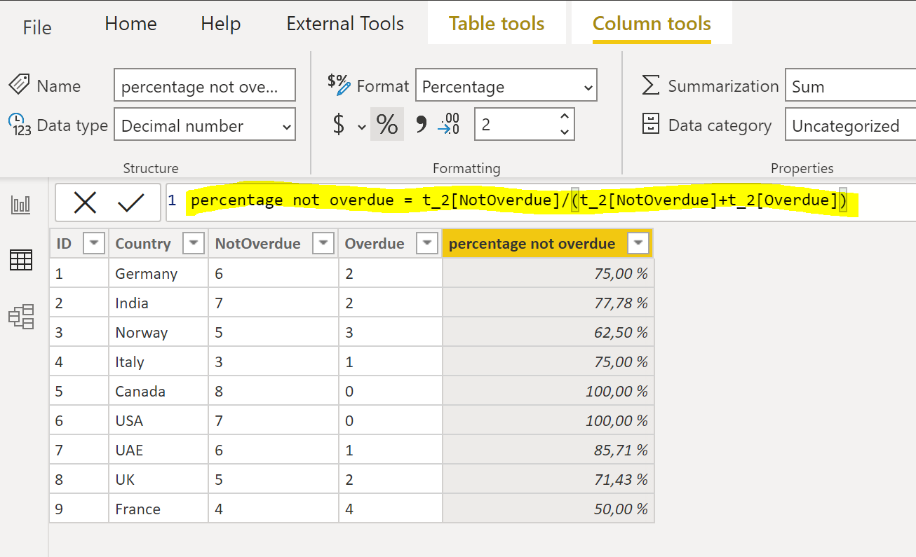 Solved: DAX percentage column - Microsoft Fabric Community