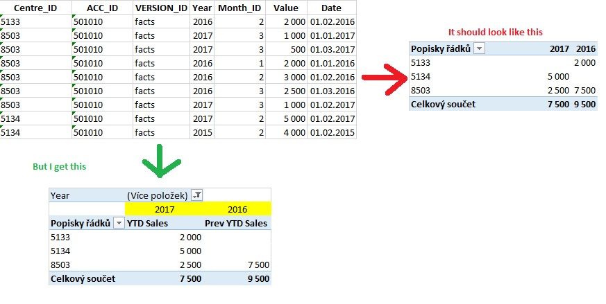 Powerpivot.jpg