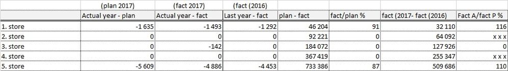 Acounting-final table.jpg