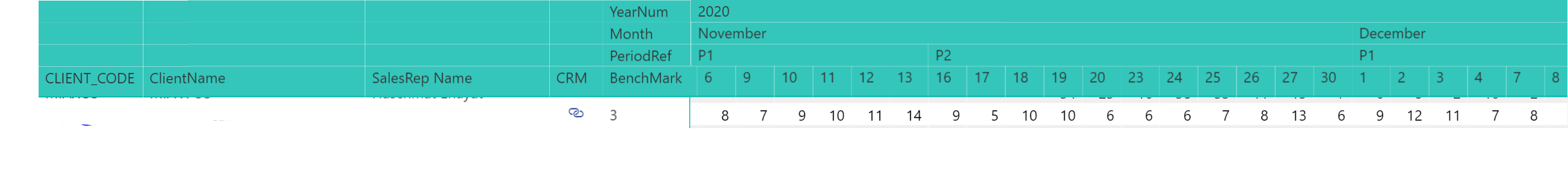 Conditional formatting based on Column from Differ... - Microsoft ...