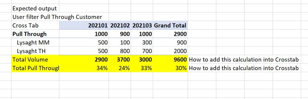 Power BI Community - Add total Row 3.jpg