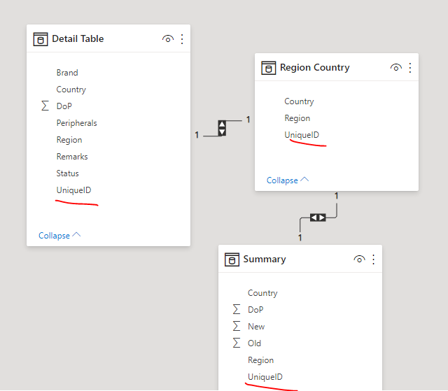 Can't join to third table - Microsoft Fabric Community