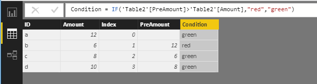 Solved: Bar Chart Conditional Formatting - Microsoft Fabric Community