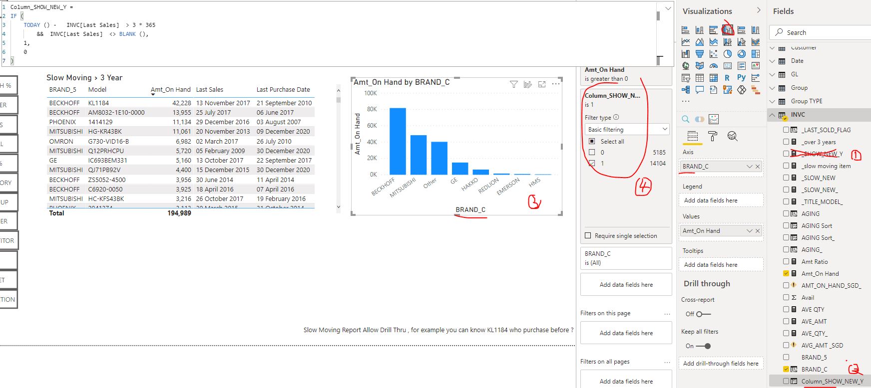 Solved: How to plot bar chart on amount by Brand_C ? - Microsoft Fabric ...