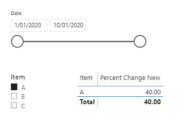 Solved: Measure is calculated incorrectly in a table - Microsoft Fabric ...
