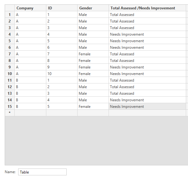 Solved: Calculation in table changes based on value select ...