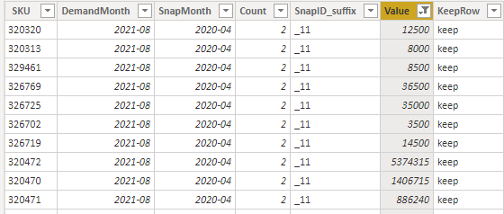 Solved: Sum with 2 filters based on 1 selected date in the ...